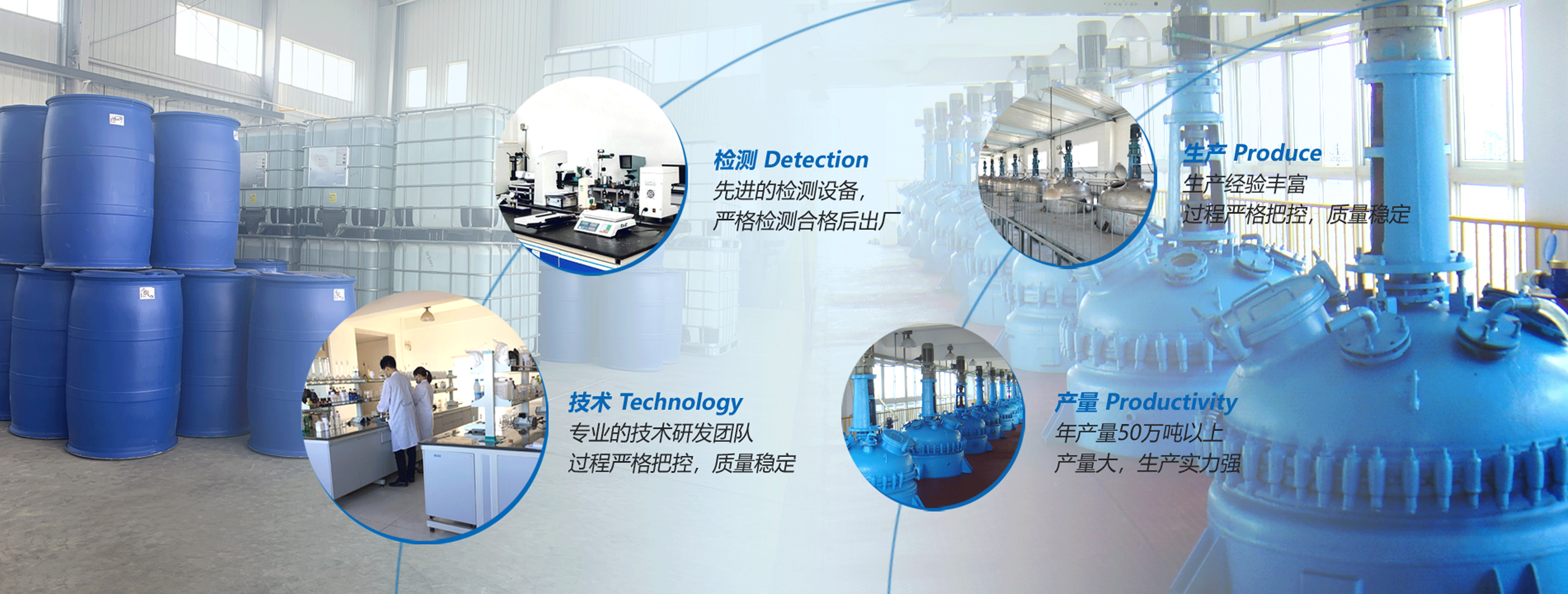 烟台华体会在线平台化工愿景与使命